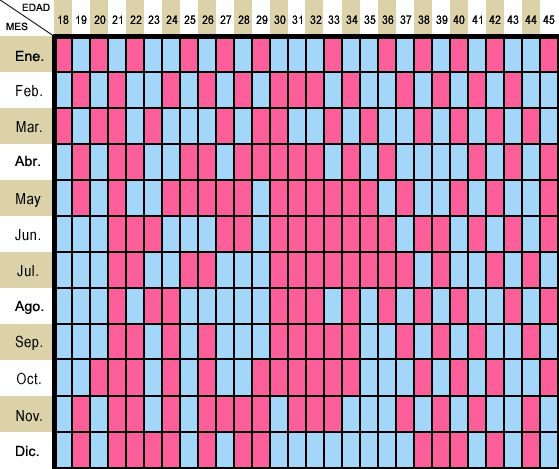 Calendario-chines-crianca