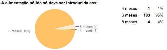 Resultado do sorteio da MAM
