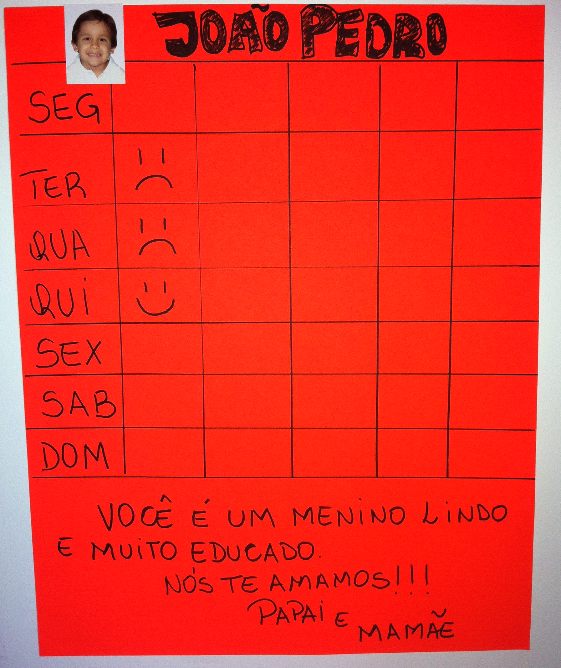 Educação: Quadro do merecimento